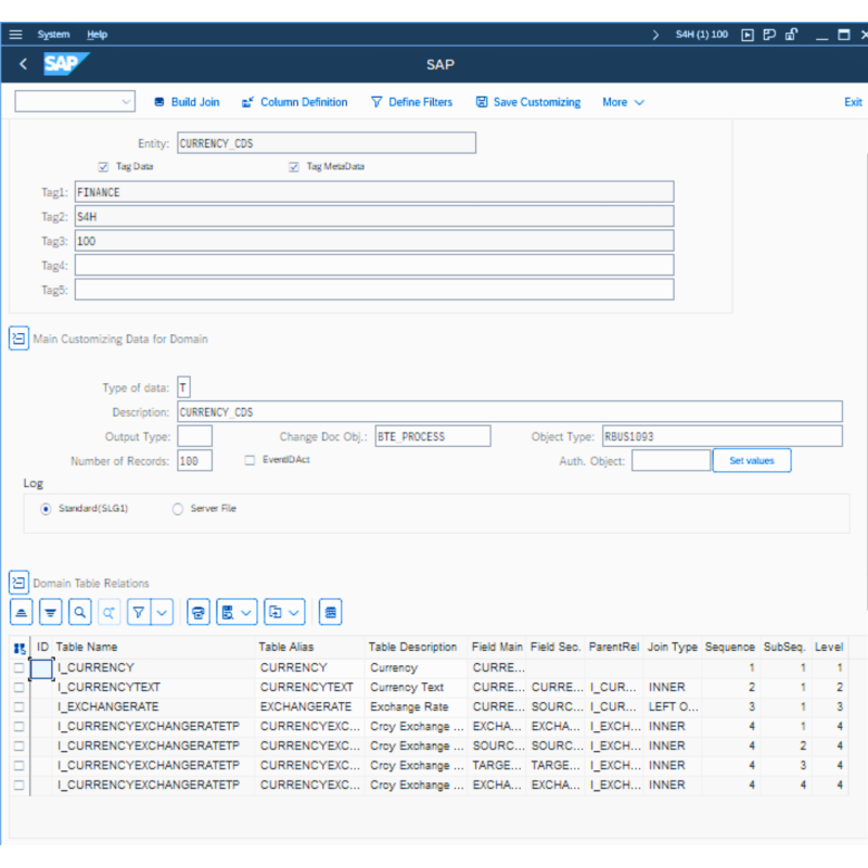 Currency by CDS VIEWS