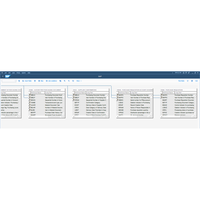 Purchase Order by Tables