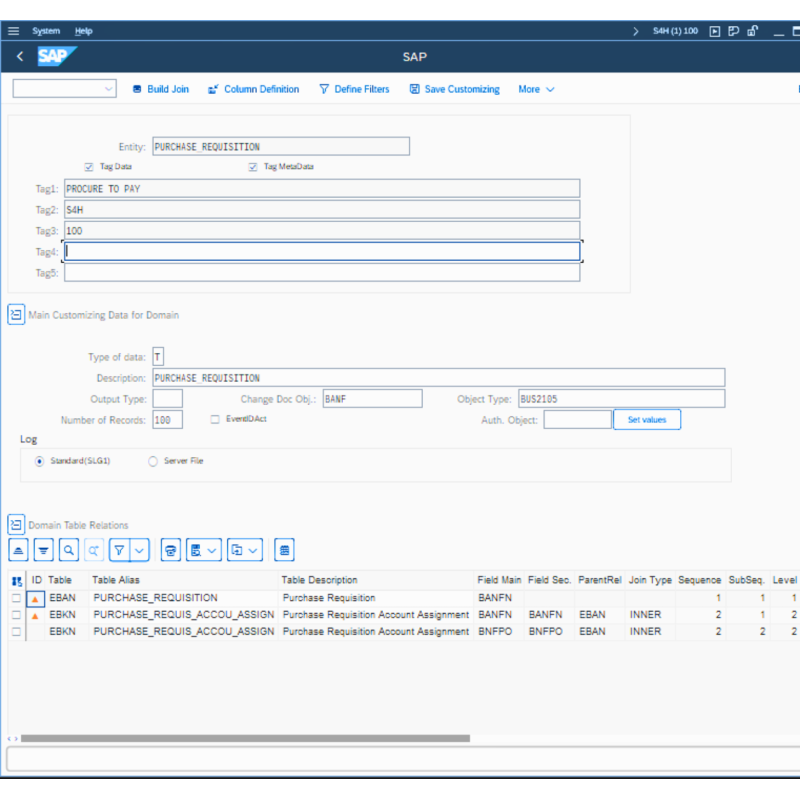 Purchase Requisition by Tables