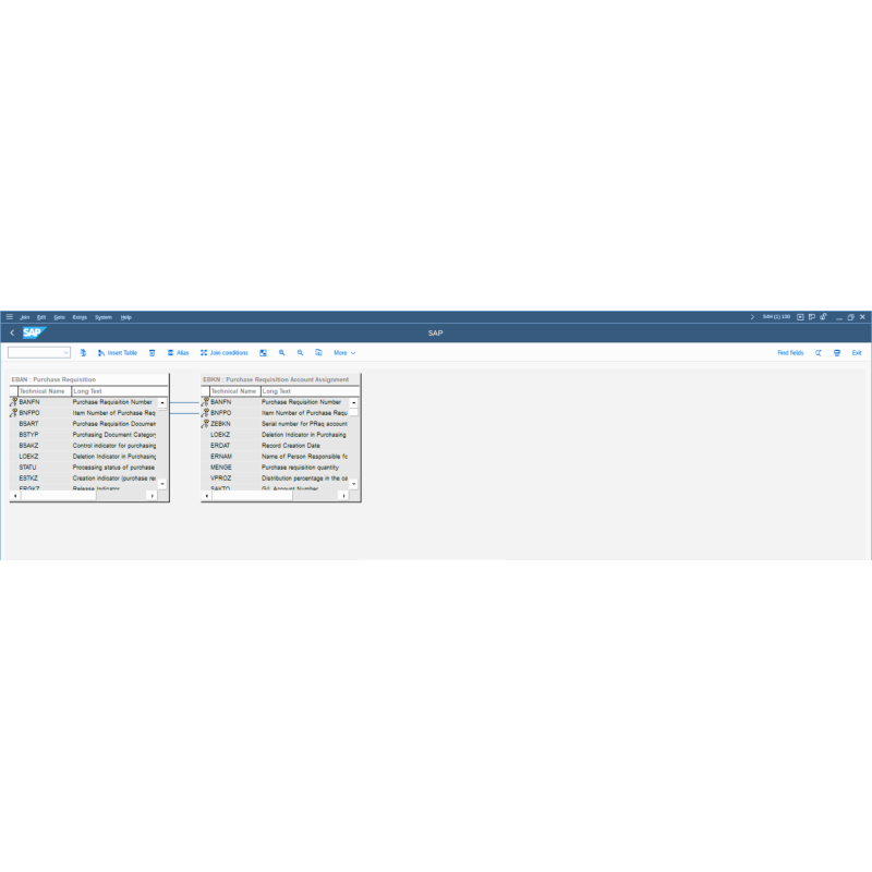 Purchase Requisition by Tables