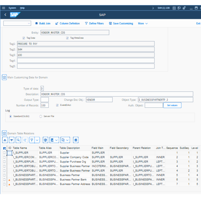 Vendor Master by CDS VIEWS