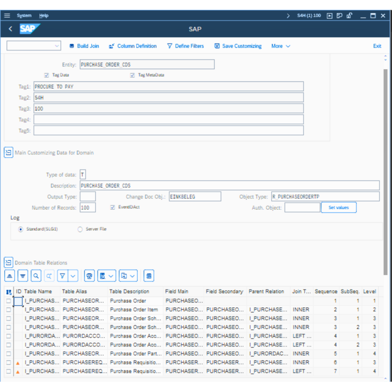 Purchase Order by CDS VIEWS