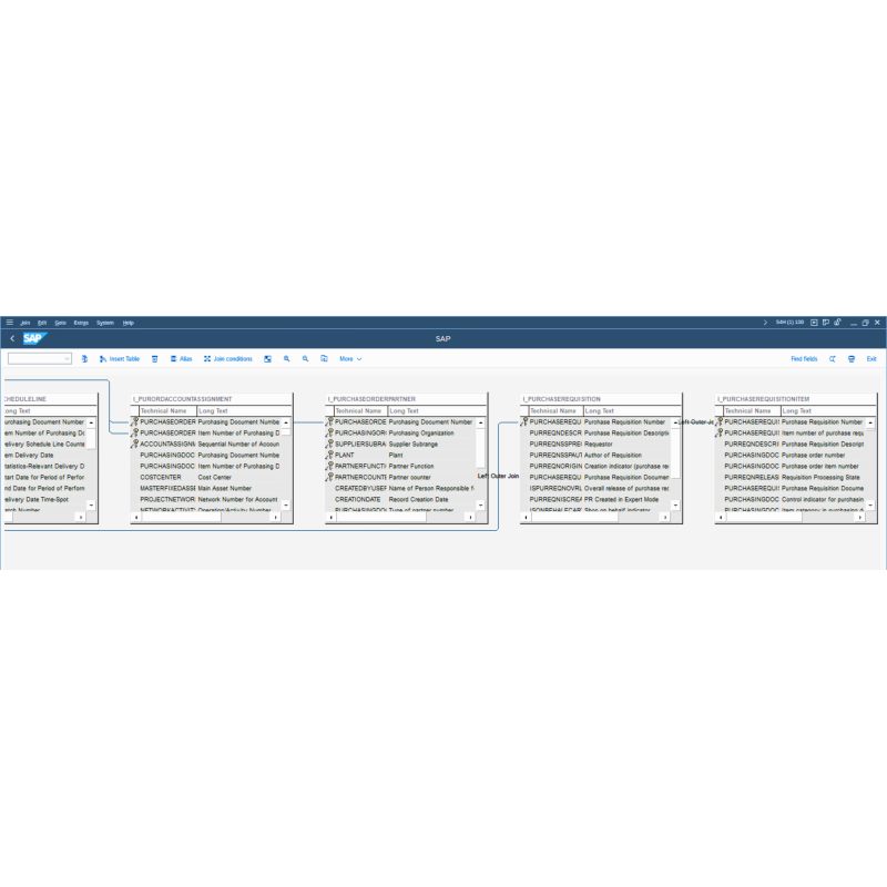 Purchase Order by CDS VIEWS