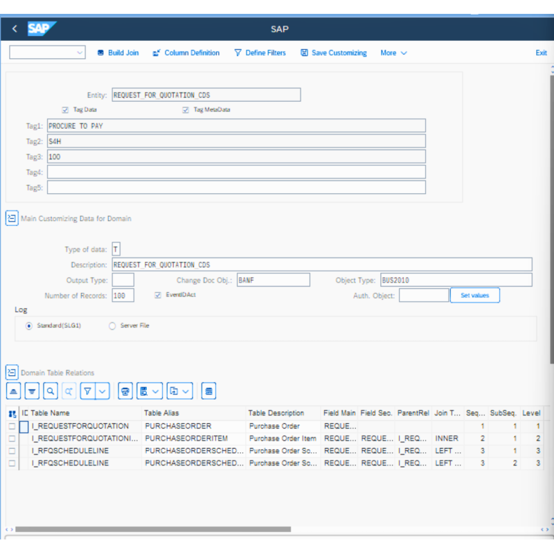 Request for Quotations by CDS VIEWS