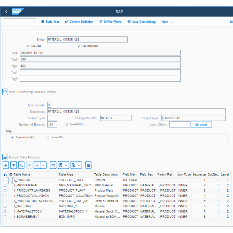 Material Master by CDS VIEWS