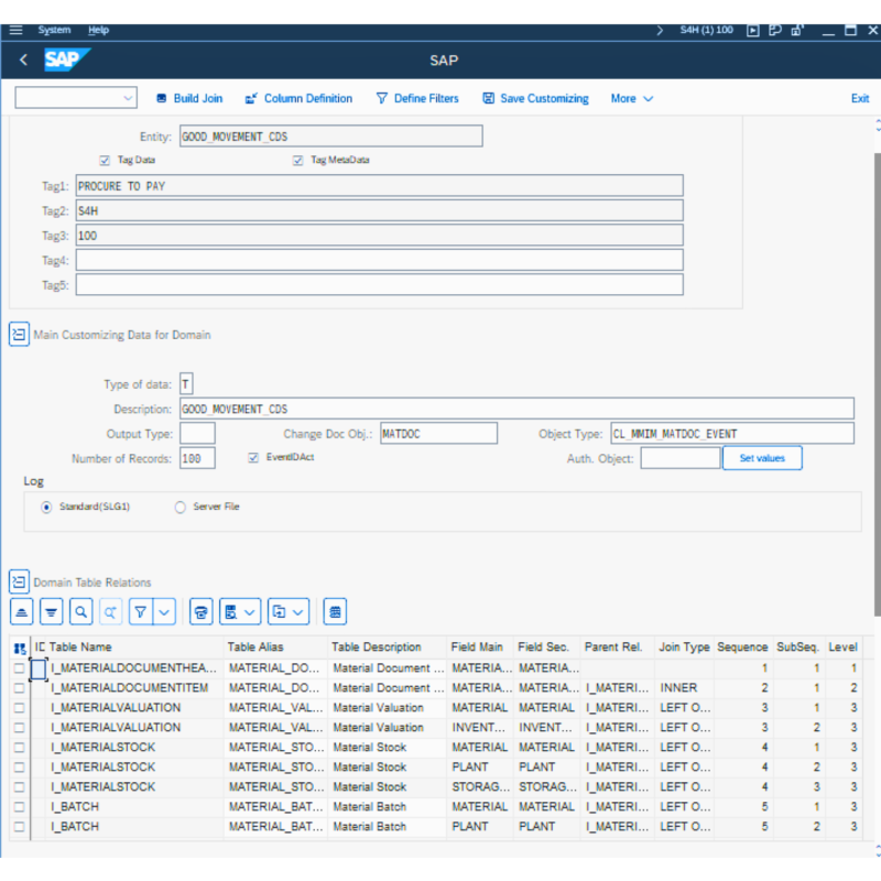 Good Movement Order By CDS VIEWS