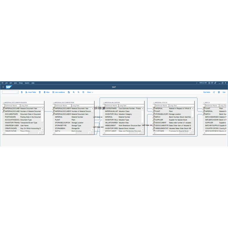 Good Movement Order By CDS VIEWS