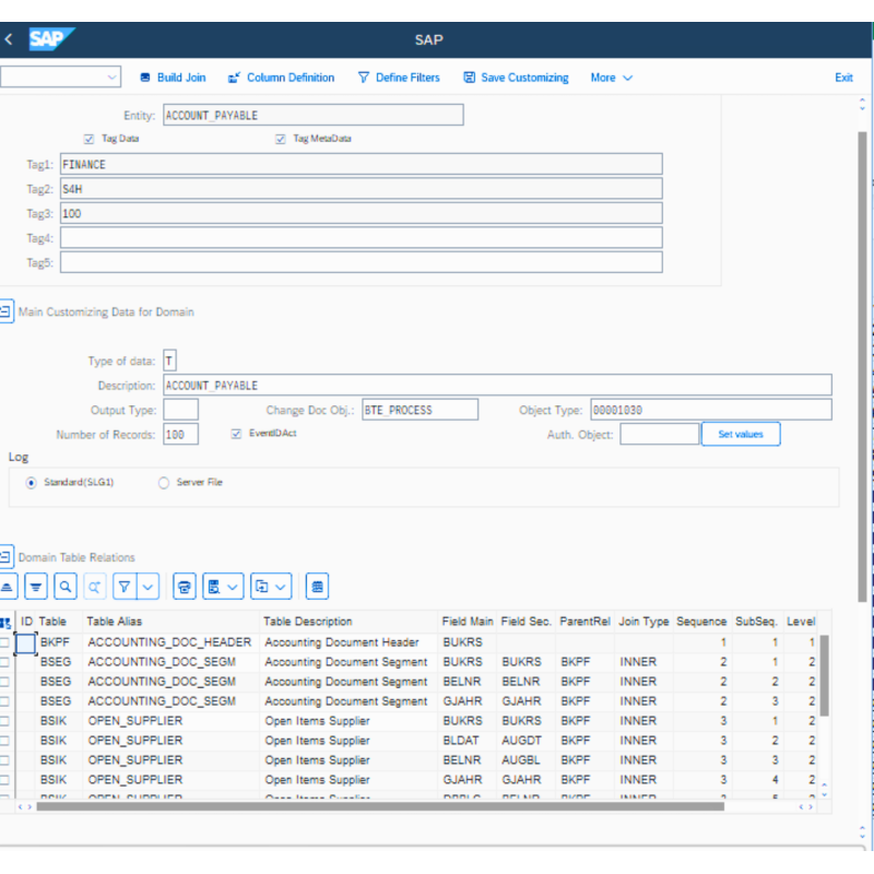 Account Payable by Tables