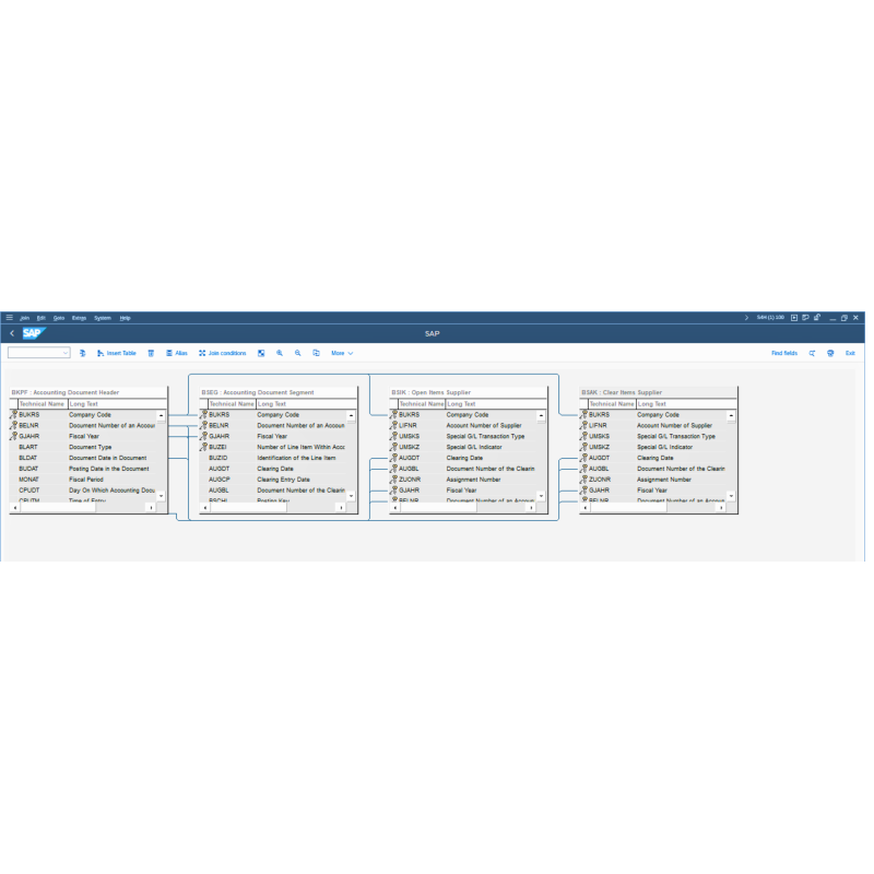 Account Payable by Tables