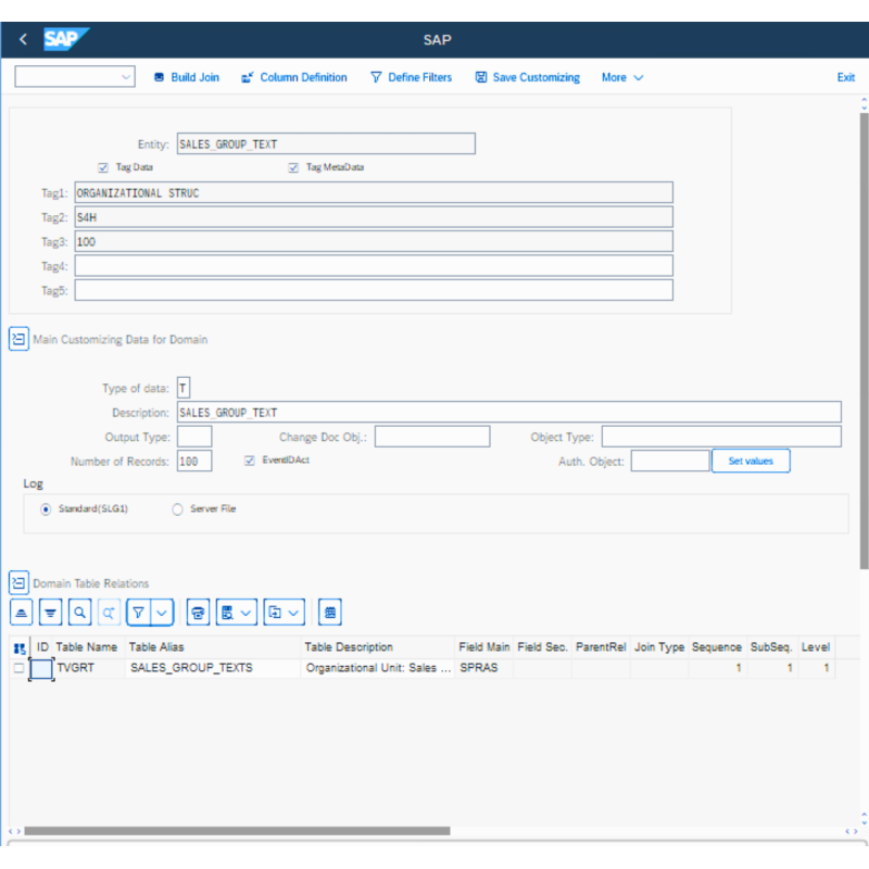 Sales Group Text by Tables