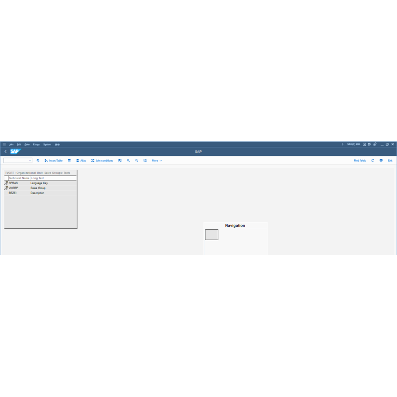 Sales Group Text by Tables