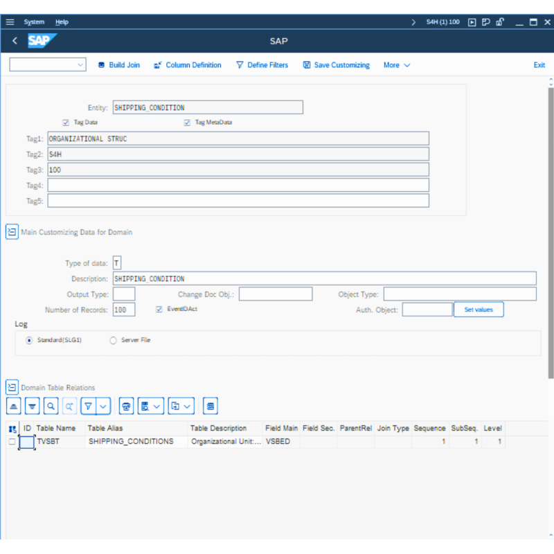Shipping Condition by Tables