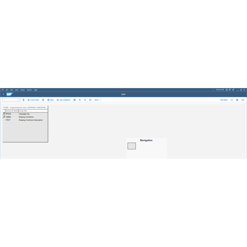 Shipping Condition by Tables