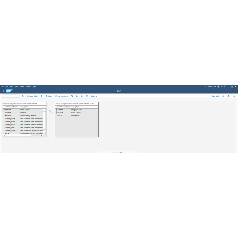 Sales Office by Tables