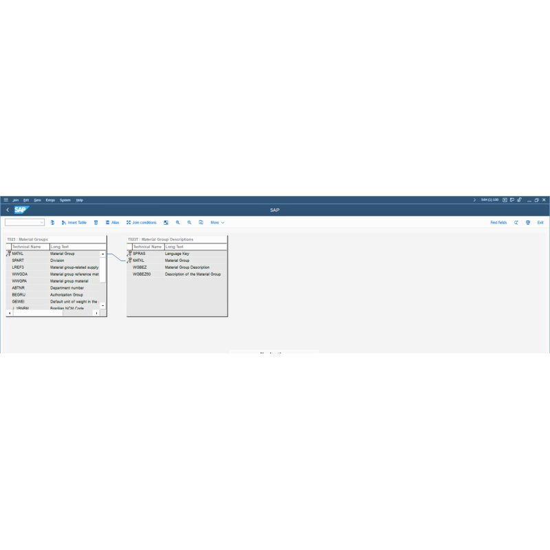Material Group by Tables