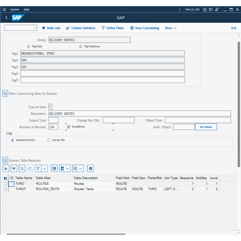 Delivery Routes by Tables