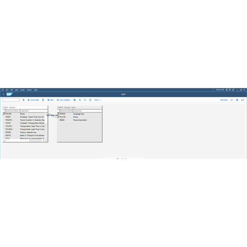 Delivery Routes by Tables