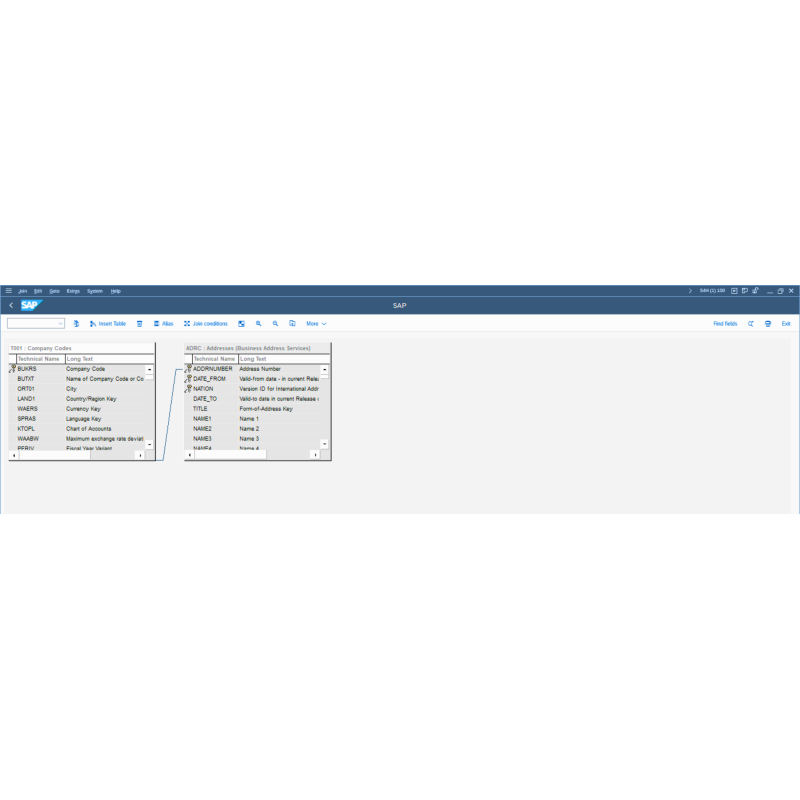 Company Code by Tables