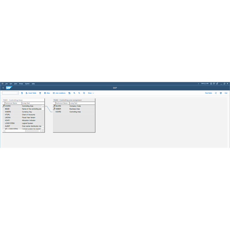 Controlling Area by Tables
