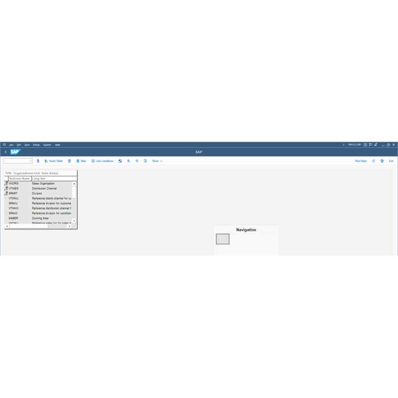 Sales Area by Tables