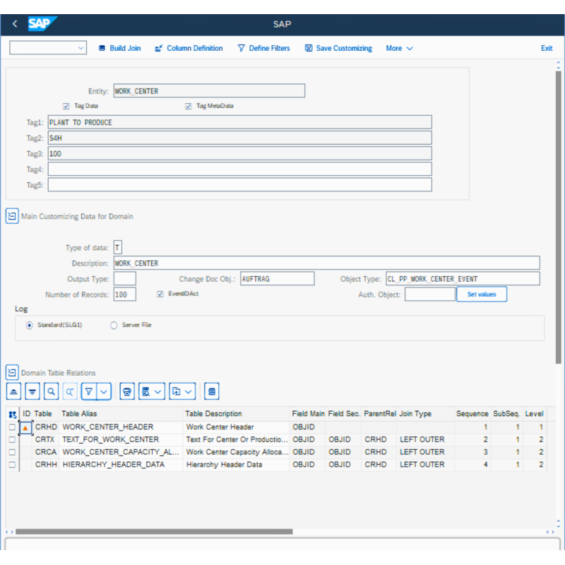 Work Center by Tables