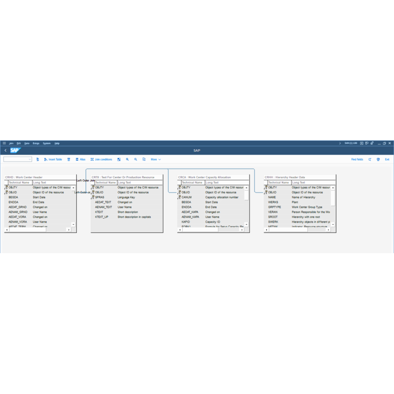 Work Center by Tables
