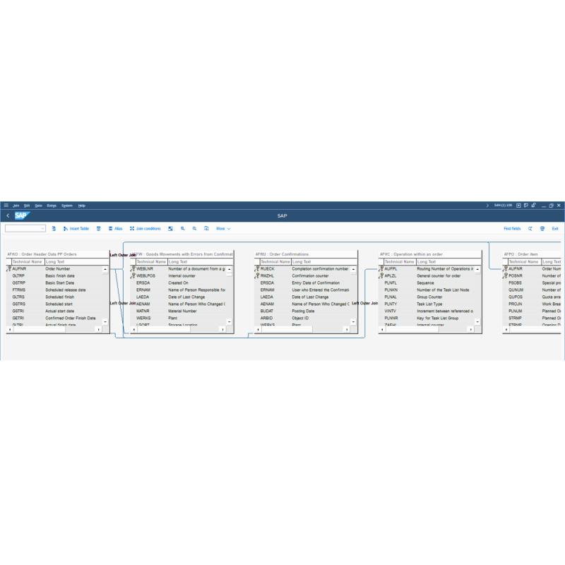 Production Confirmation by Tables