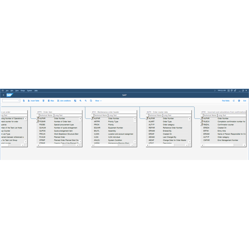Production Confirmation by Tables