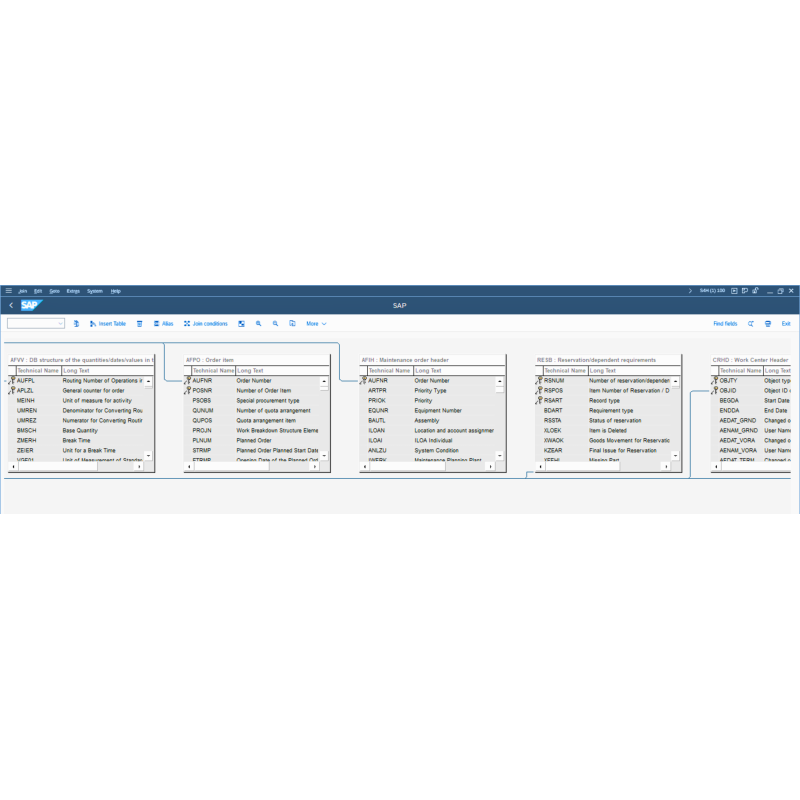 Process Order by Tables