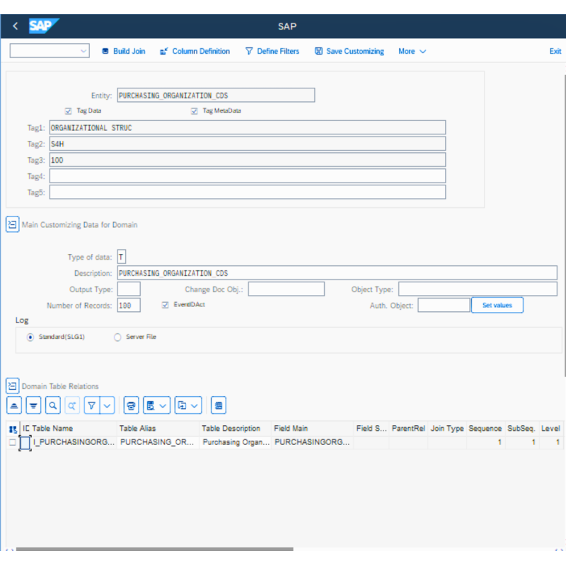 Purchasing Organization by CDS VIEWS