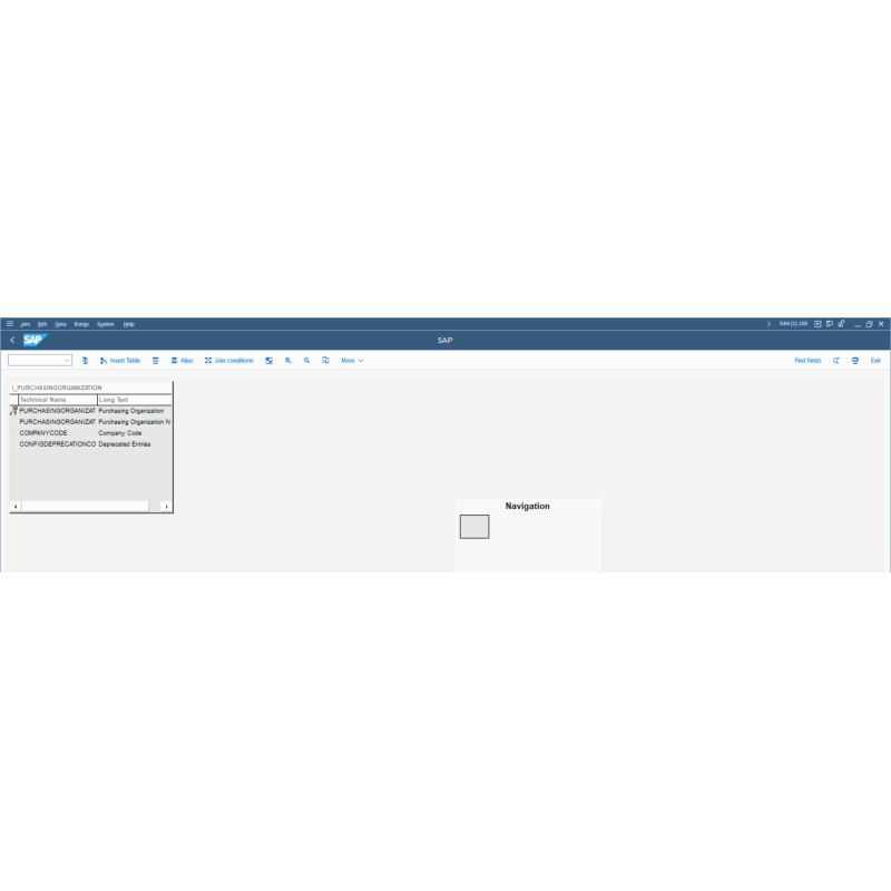 Purchasing Organization by CDS VIEWS