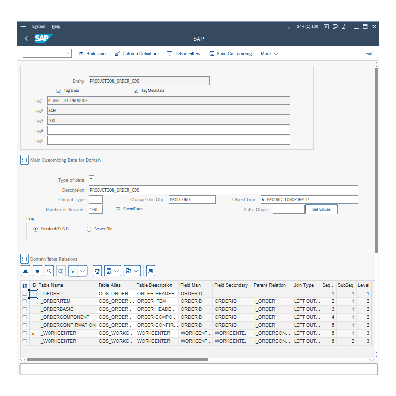 Production Order by CDS VIEWS