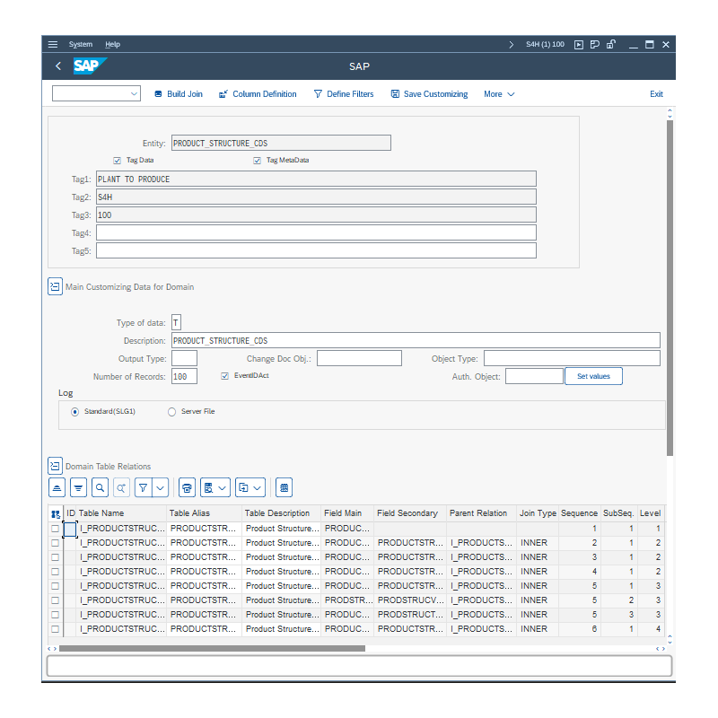 Product Structure by CDS VIEWS