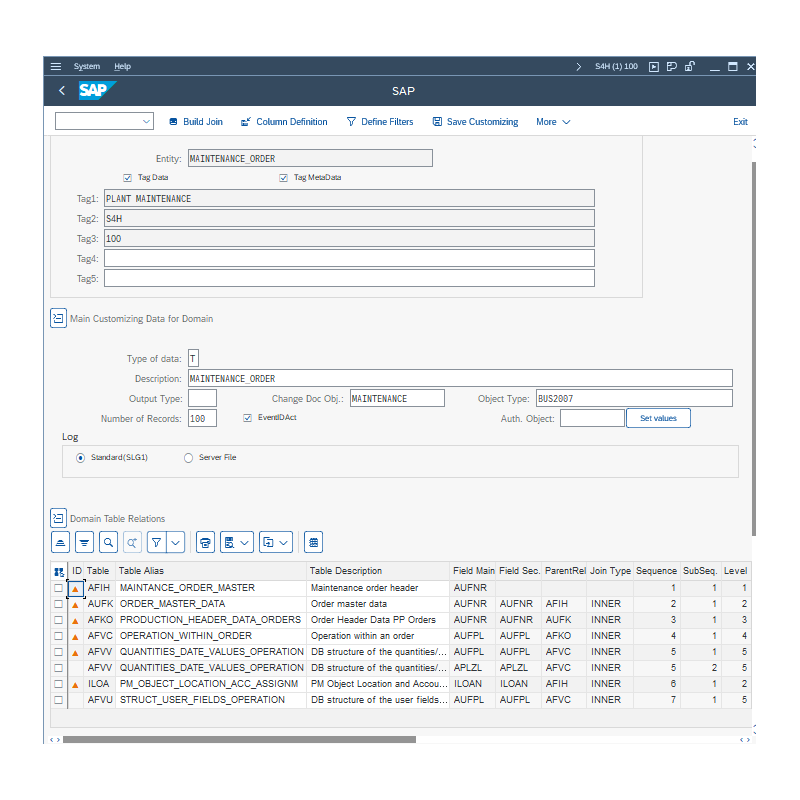 Maintenance Order by Tables