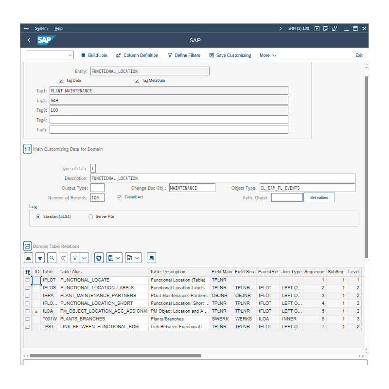 Functional Location by Tables