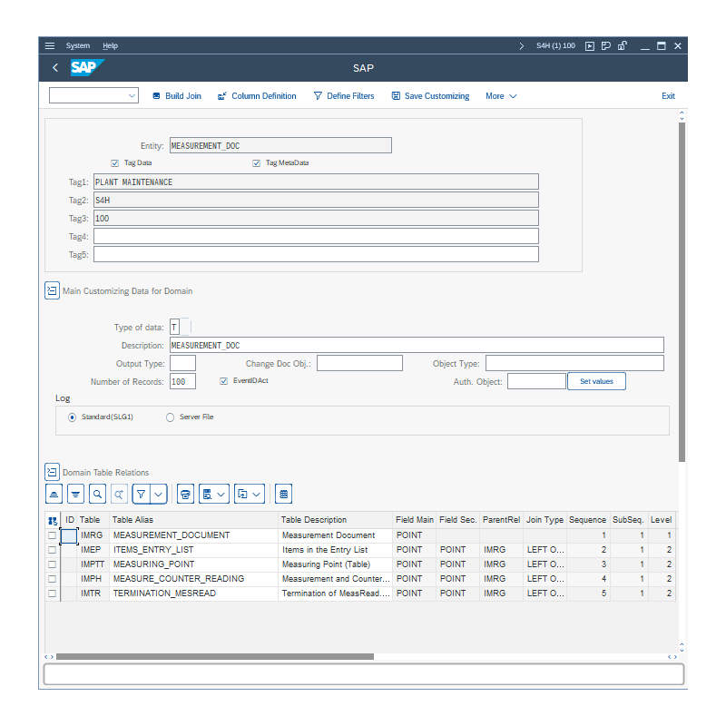 Measurement Doc by Tables