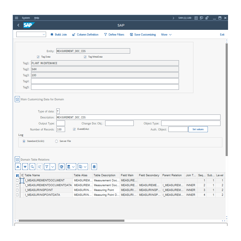 Measurement Doc by CDS VIEWS