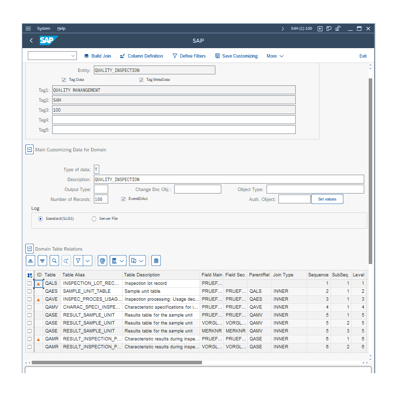 Quality Inspection by Tables