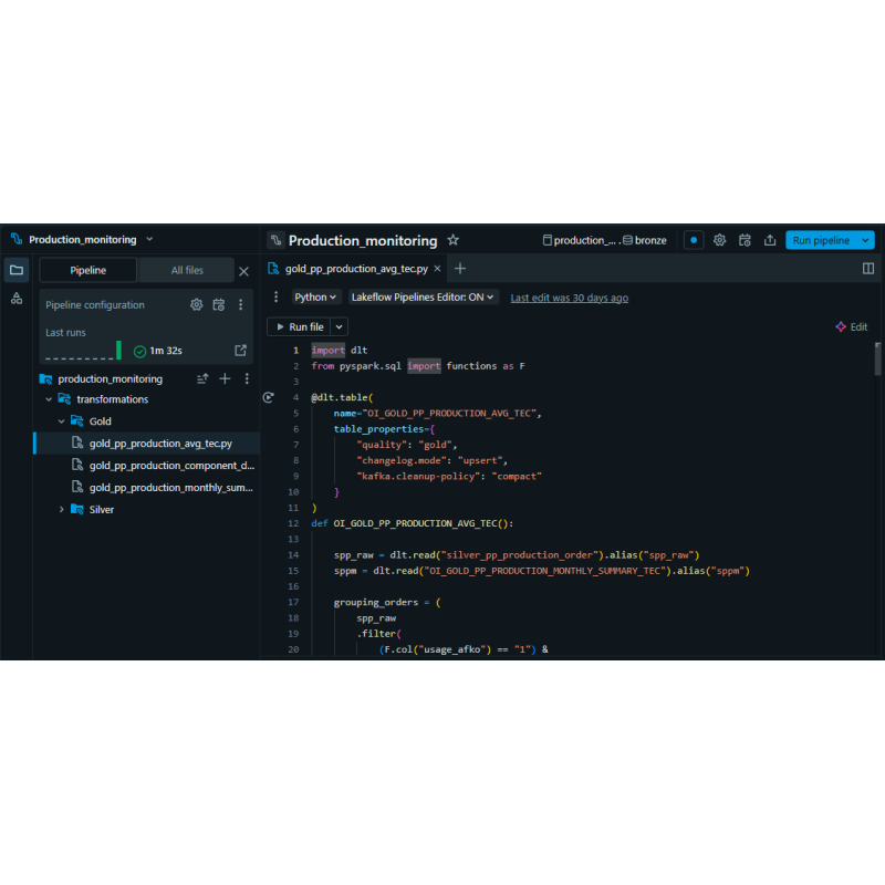 Production Monitoring for Databricks