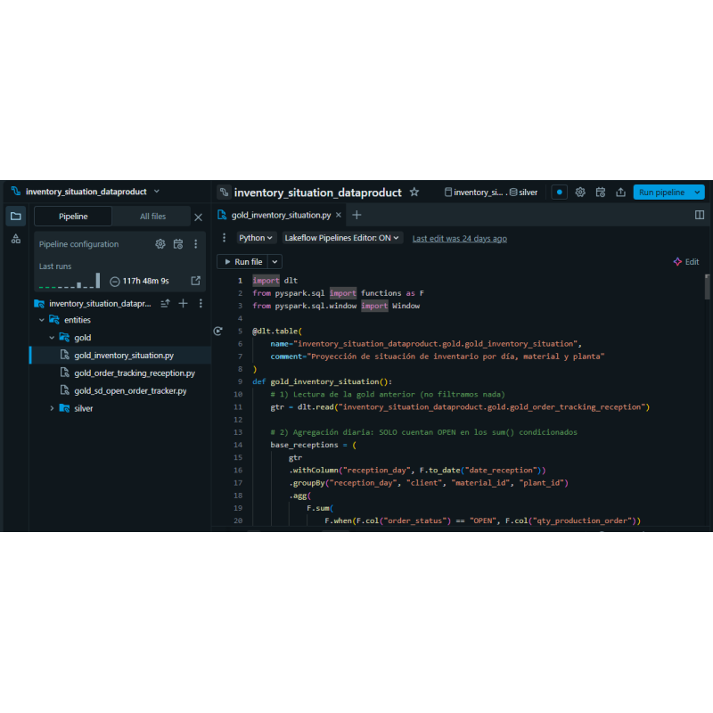 Supply and Demand Inventory Situation for Databricks
