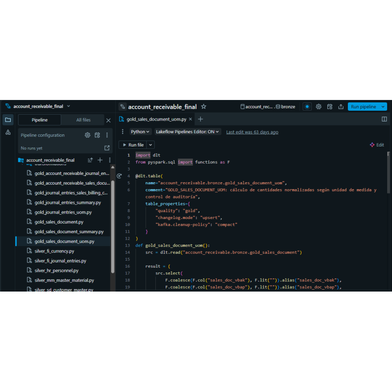 Account Receivable Visibility for Databricks