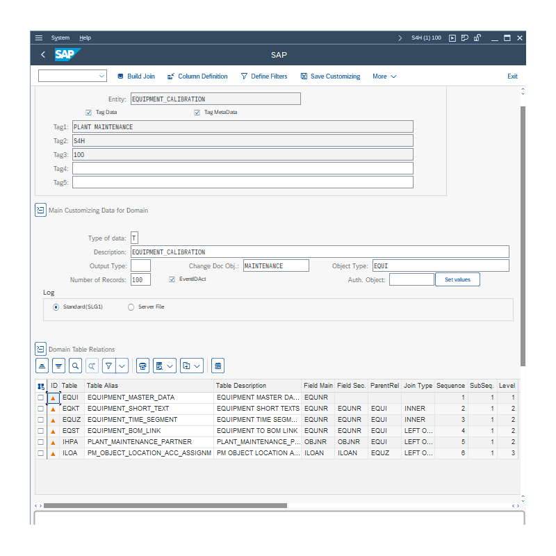 Equipment Calibration by Tables
