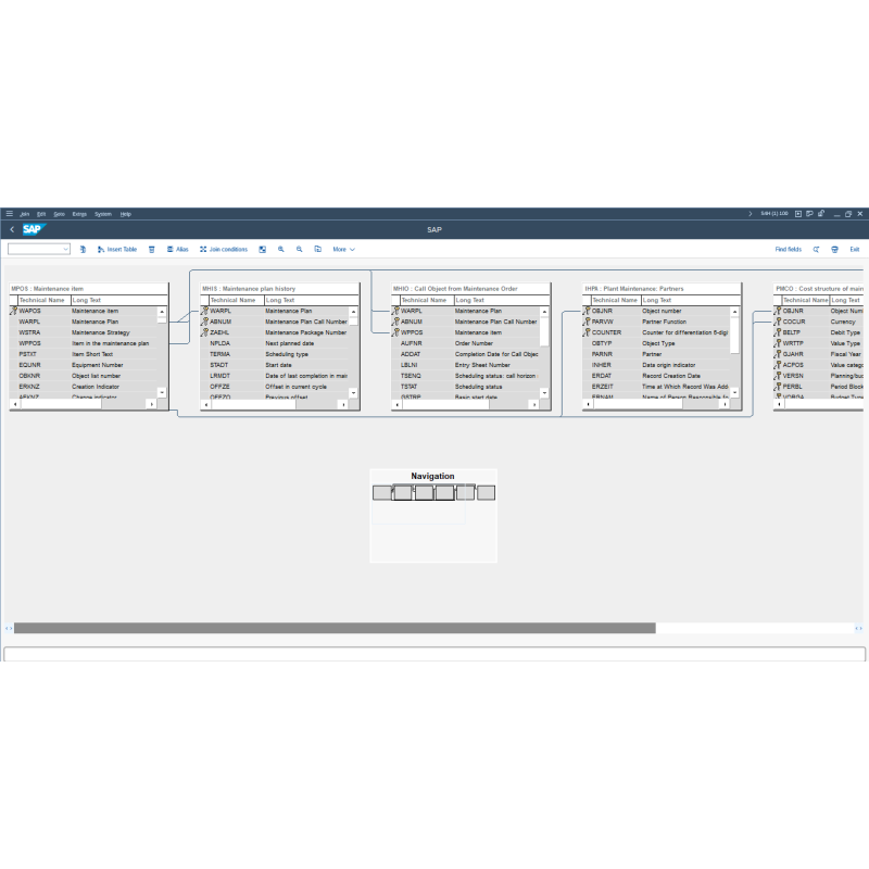 Maintenance Item by Tables
