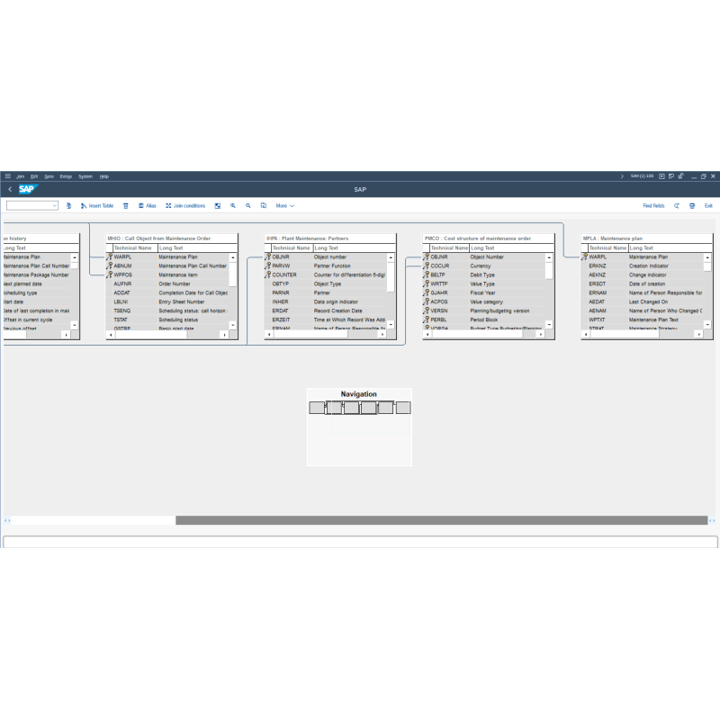 Maintenance Item by Tables
