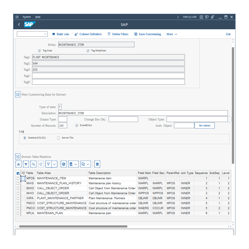 Maintenance Item by Tables