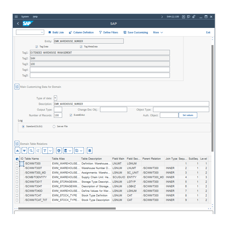 EWM Warehouse Number by Tables
