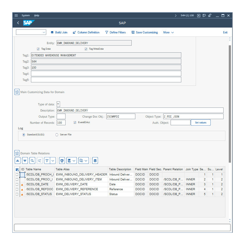 EWM Inbound Delivery by Tables