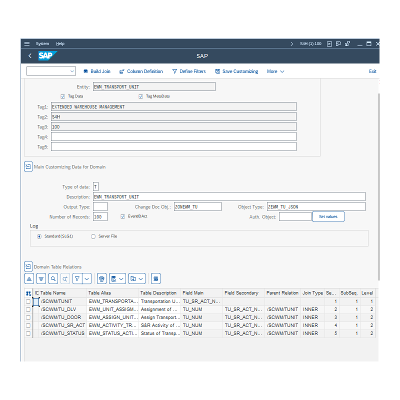 EWM Transport Unit by Tables
