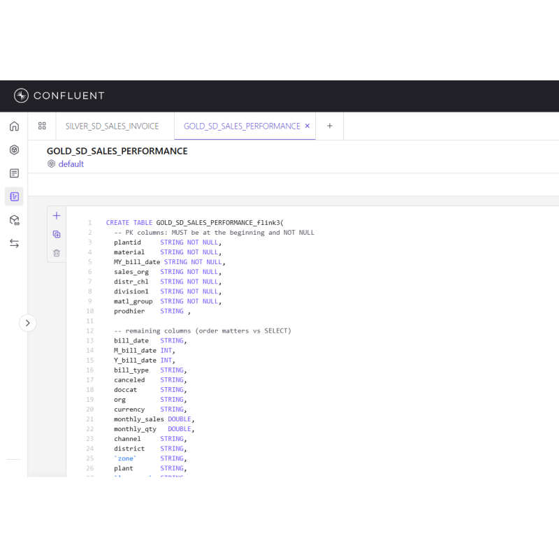 Sales Performance for Flink