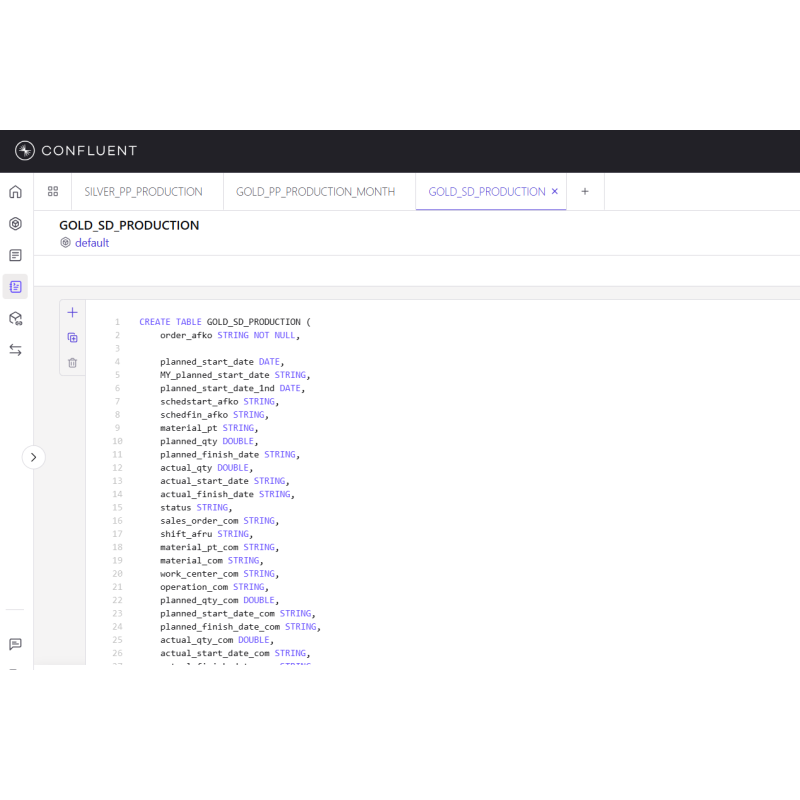 Production Monitoring for Flink